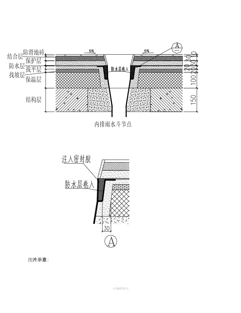 聚乙烯丙纶复合防水卷材屋面施工方案.doc_第3页