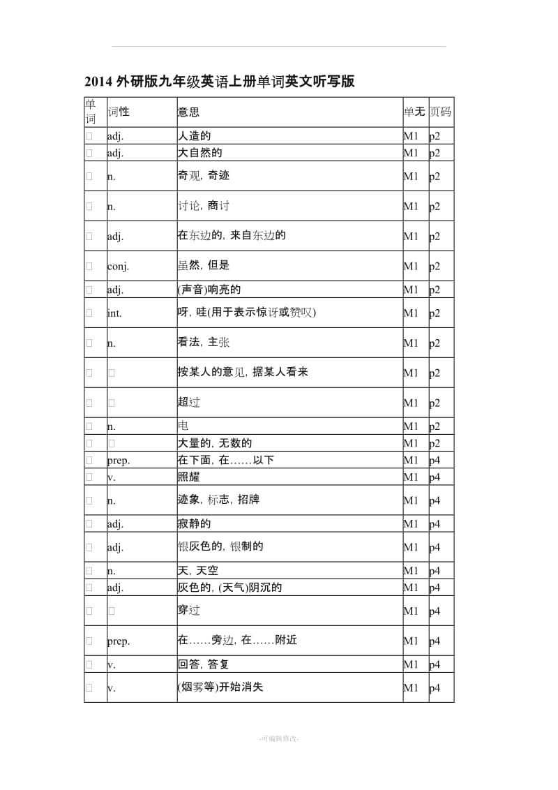 外研版九级英语上册单词英文听写版.doc_第1页