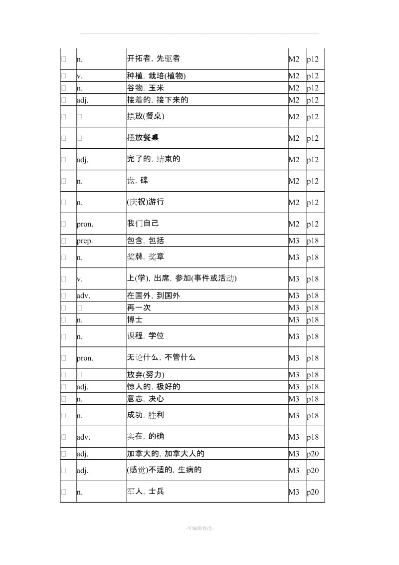 外研版九级英语上册单词英文听写版.doc_第3页