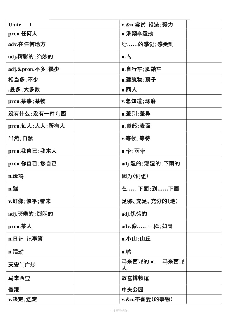 新人教版八年级上册_英语单词测试卷.doc_第1页