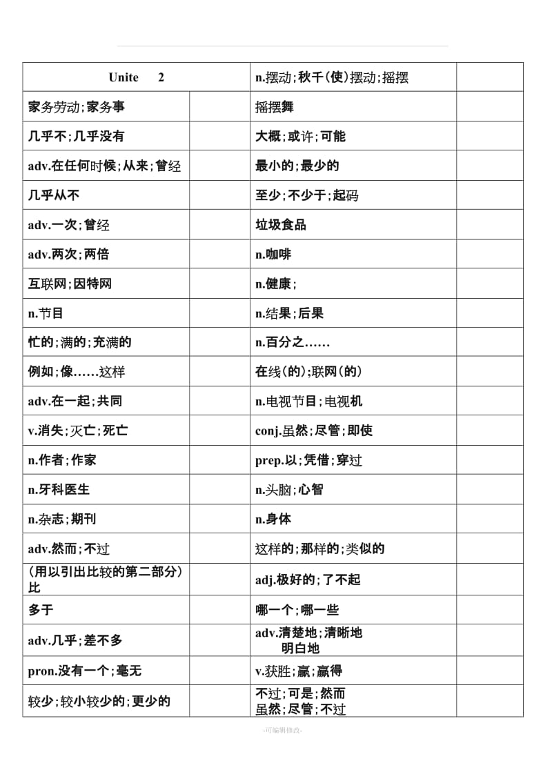 新人教版八年级上册_英语单词测试卷.doc_第2页