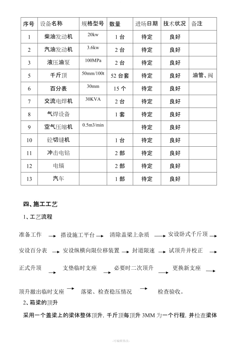 桥梁支座更换上座板施工方案.doc_第3页