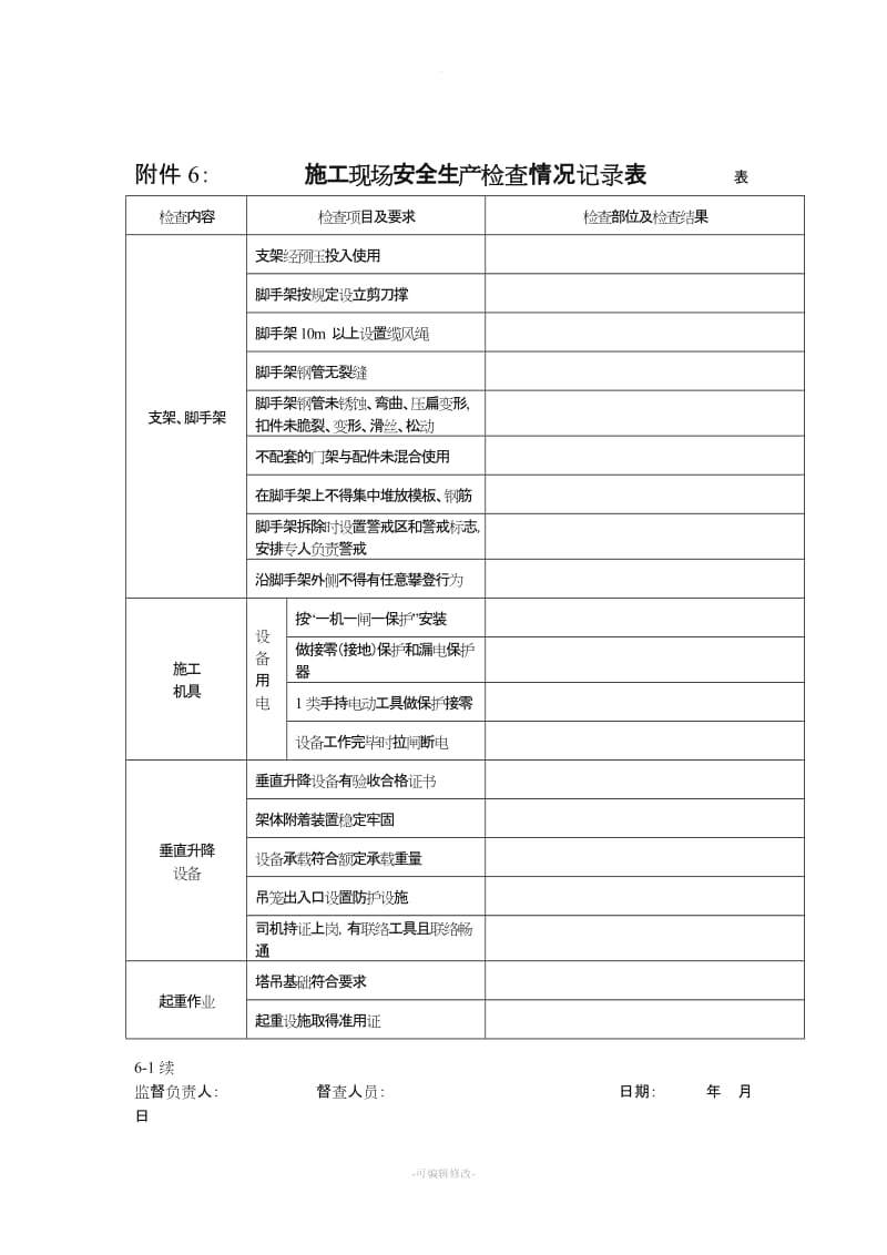 施工现场安全生产检查情况记录表.doc_第2页