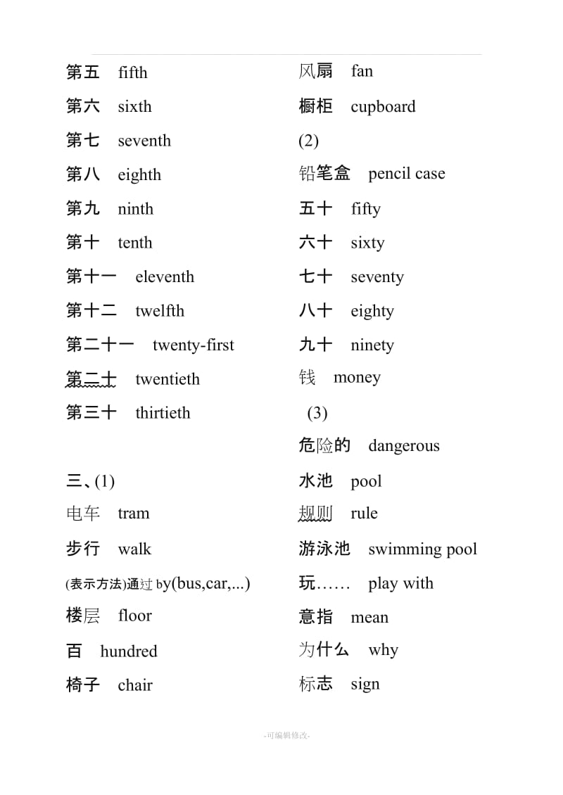 五年级上册单词、课文中译英(上海版牛津英语).doc_第3页