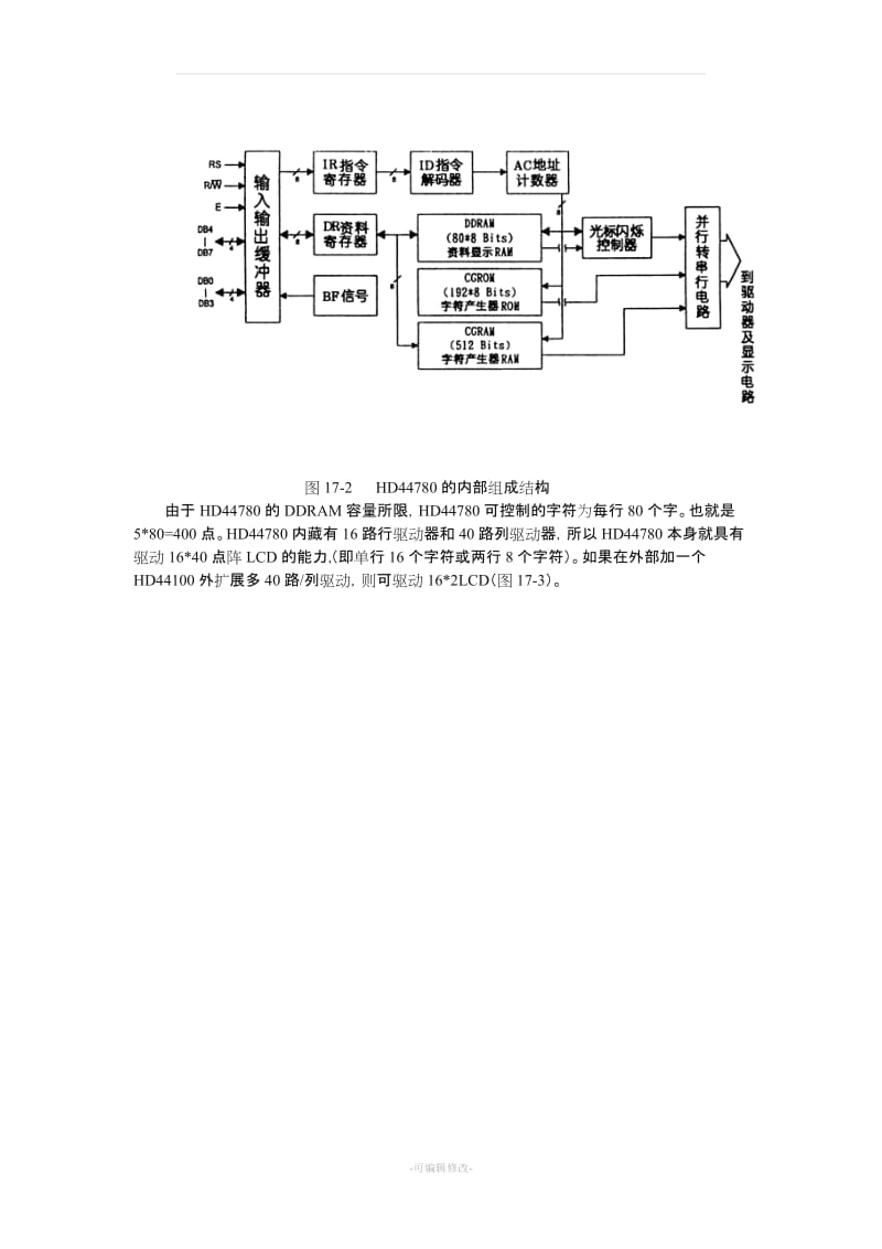 字符型液晶(LCD)模块原理及设计学习.doc_第3页