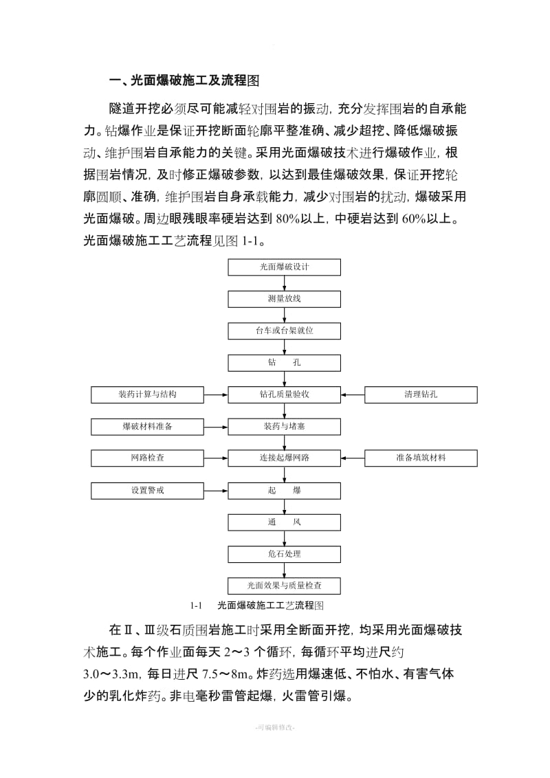 隧道施工工艺及流程图.doc_第2页