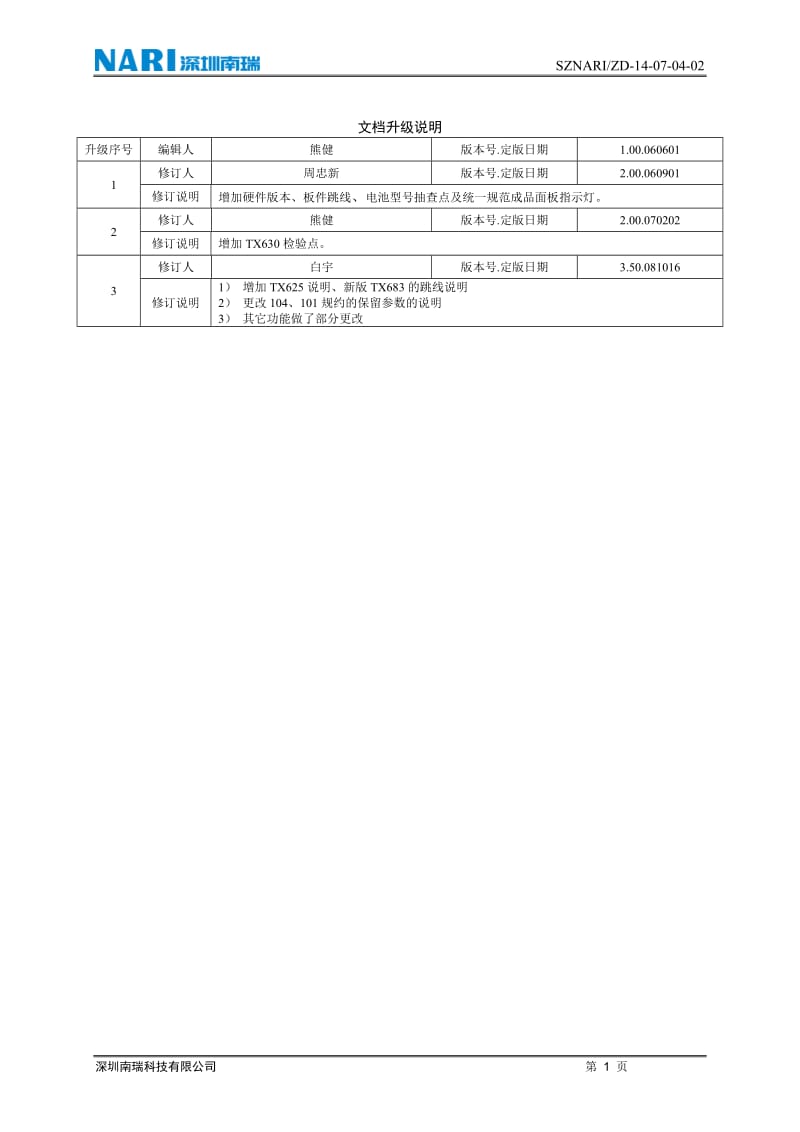 ISA-301C、PRS-791A检验大纲350081016.doc_第2页