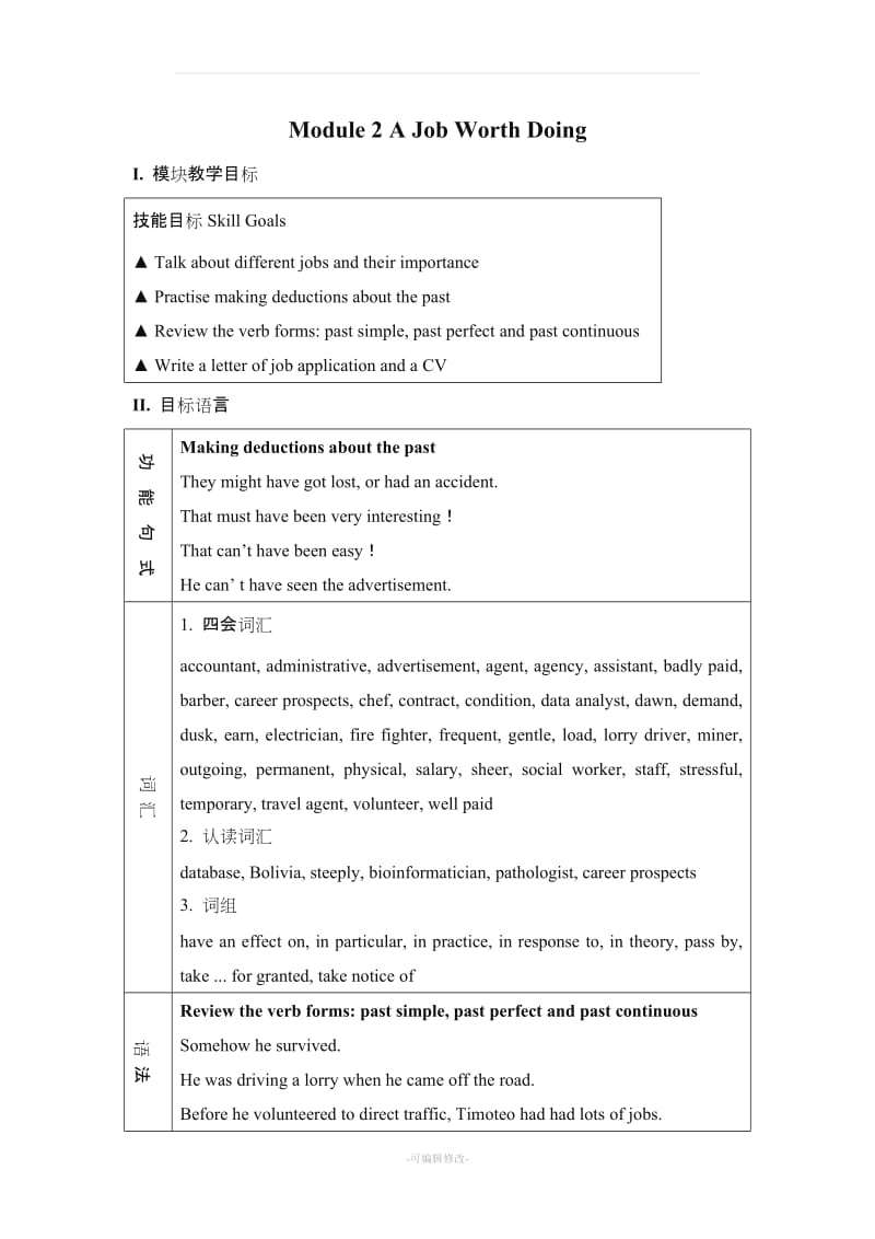 高二外研版必修5Module 2 A Job Worth Doing教案.doc_第1页