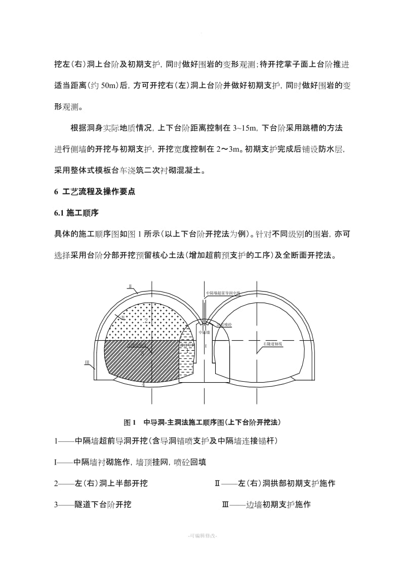 连拱隧道施工工艺工法.doc_第3页