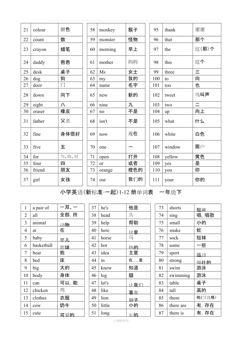 小学新标准英语单词表.doc_第2页