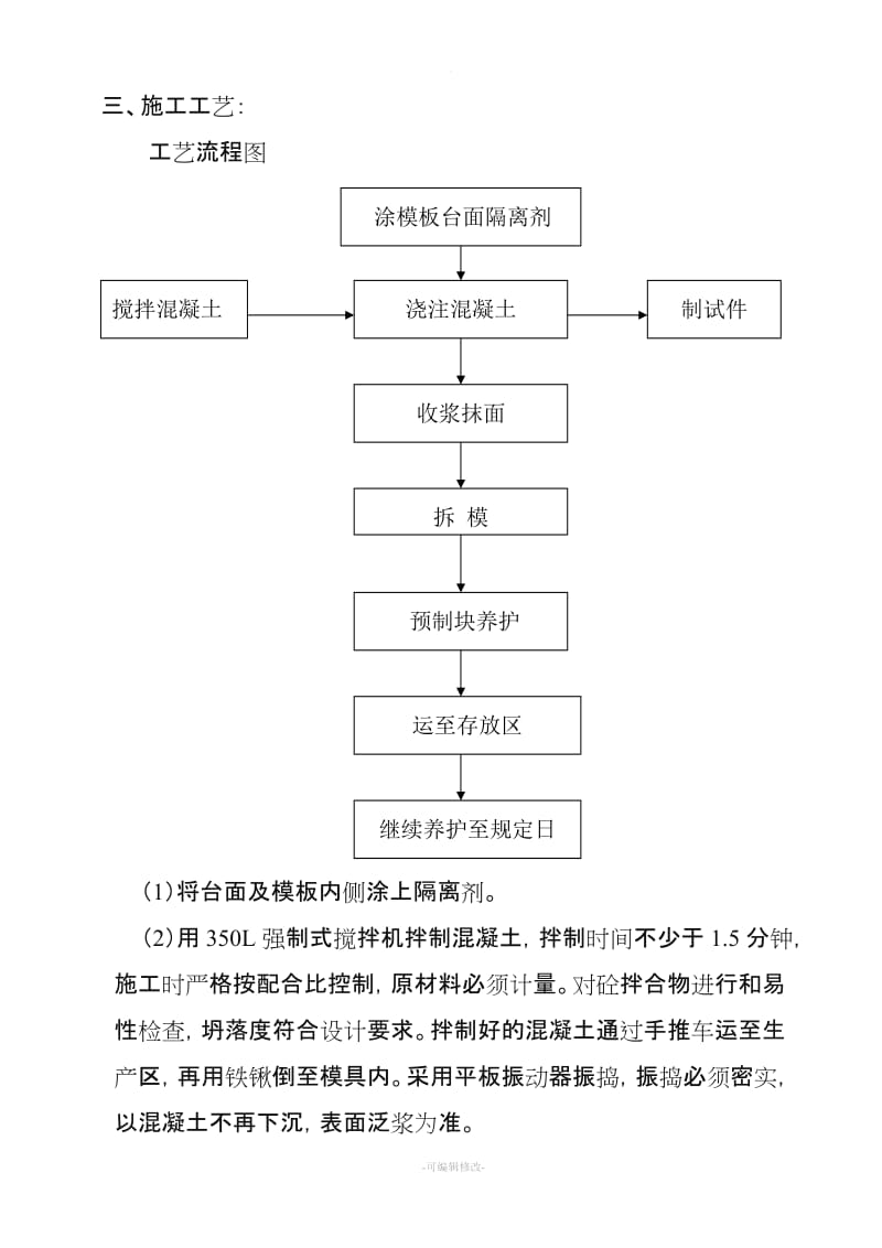 边沟预制件施工方案.doc_第2页