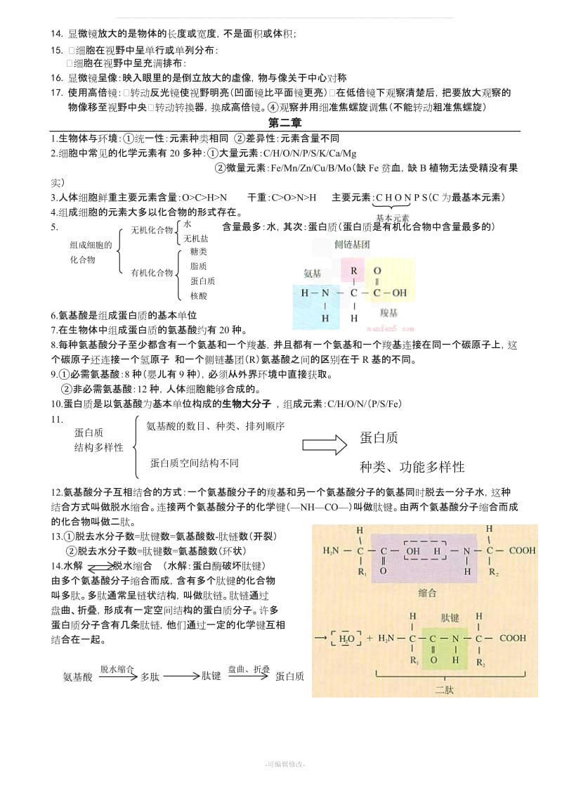 人教版高一必修一生物知识点整合.doc_第2页