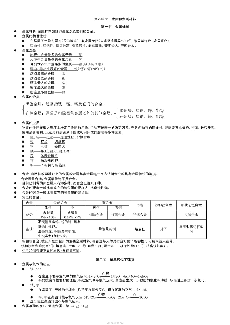 人教版九年级下册化学复习提纲.doc_第1页