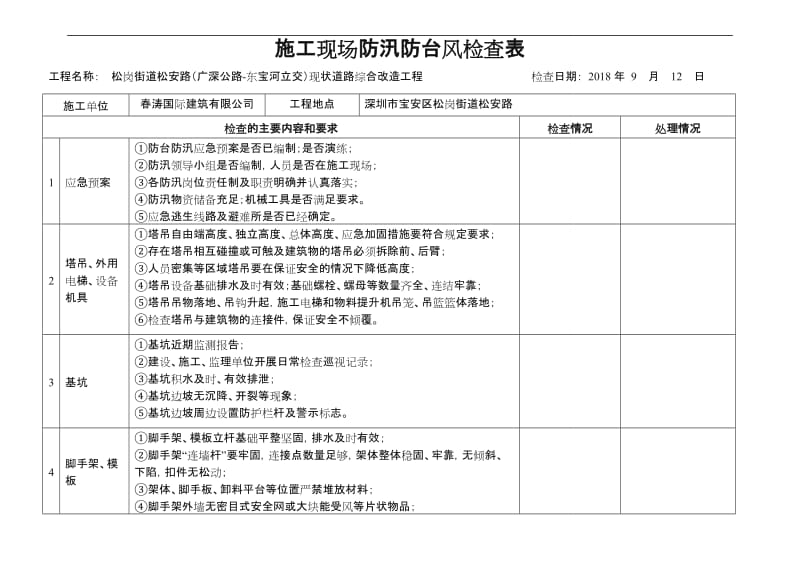 施工现场防台防汛检查表.doc_第1页