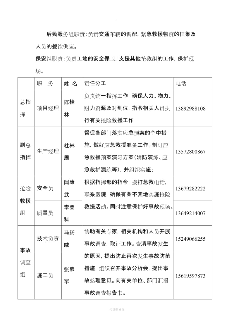 高支模施工应急救援预案.doc_第3页