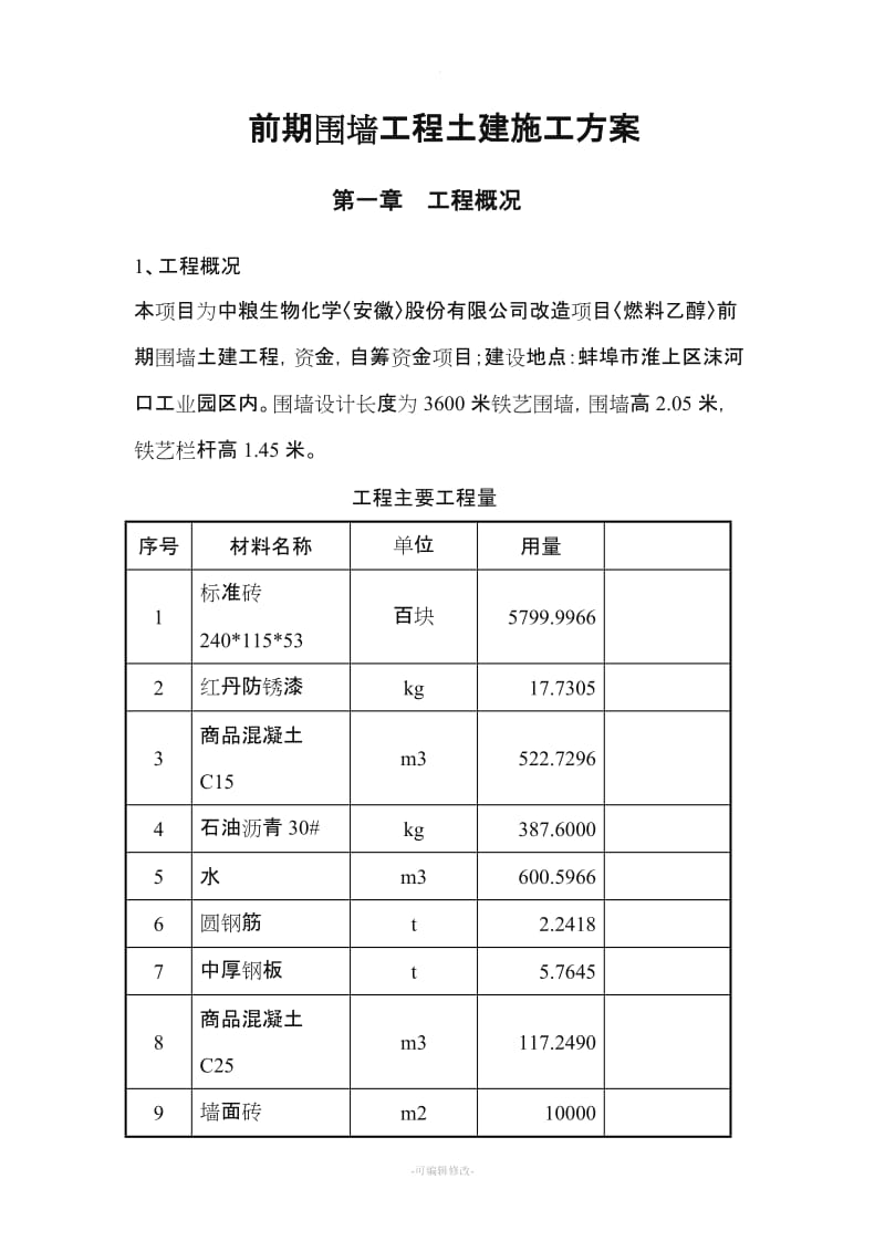 铁艺围墙施工方案修改版.doc_第3页