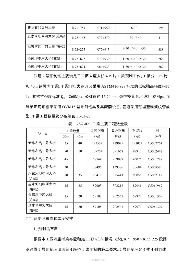 达陕高速公路t梁预制施工组织设计.doc_第3页