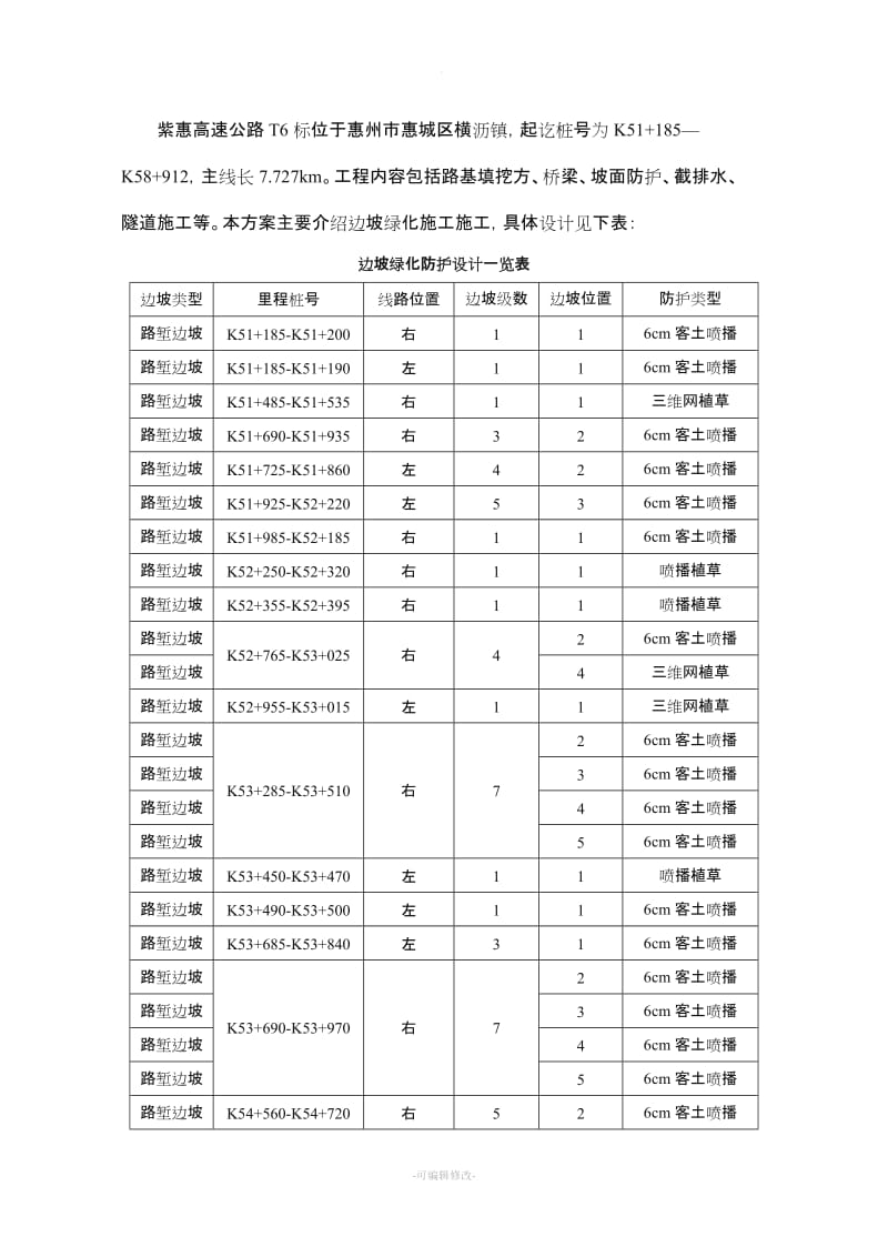 高速公路边坡绿化施工方案.doc_第2页