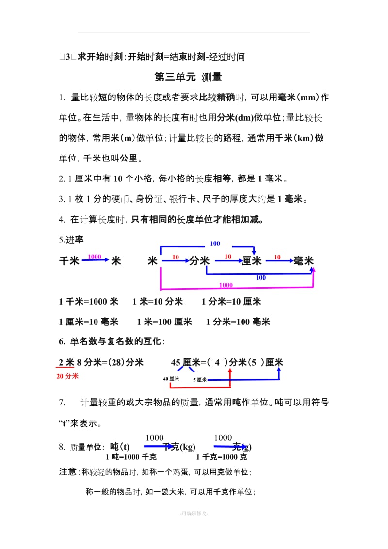 新人教版三年级上册数学复习提纲知识点.doc_第3页