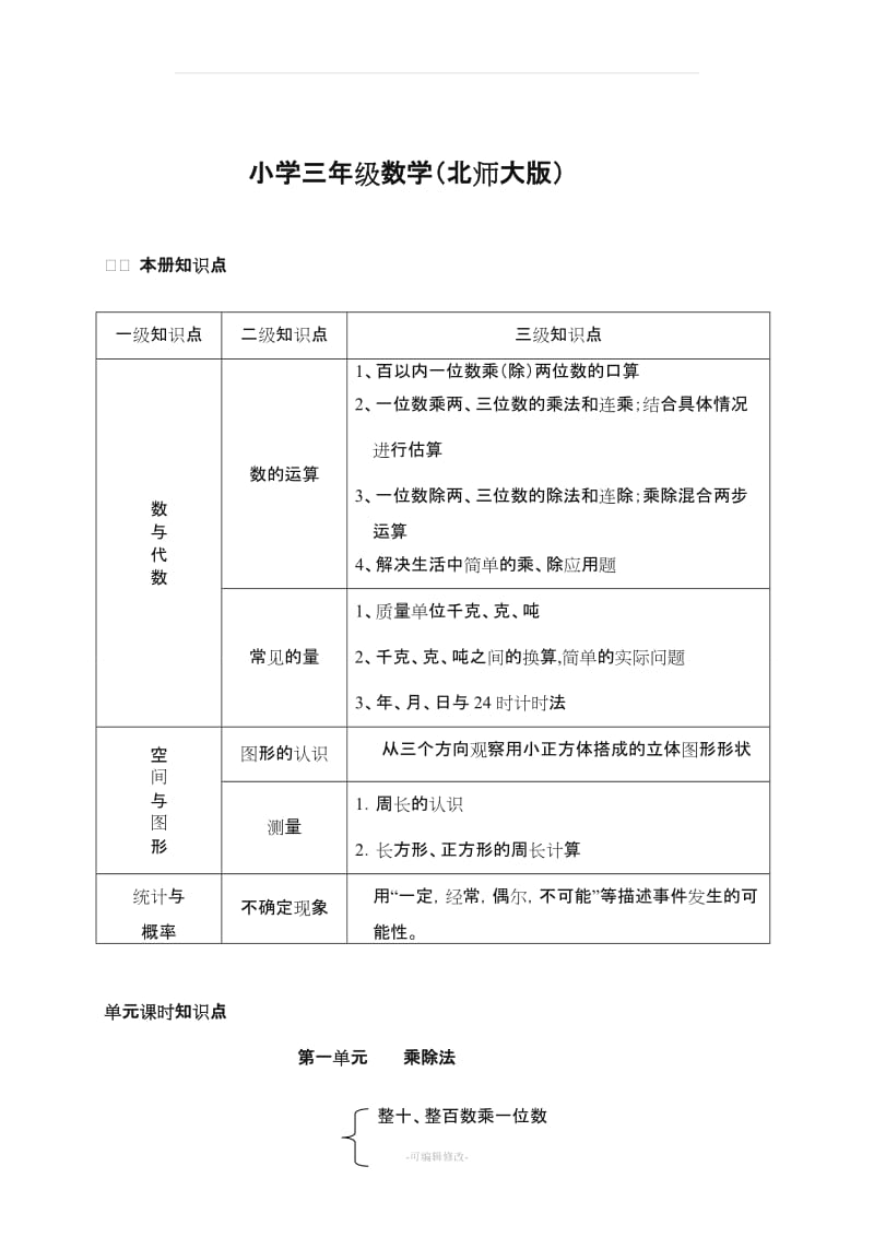 小学三年级数学上册知识点总结(北师大版).doc_第1页