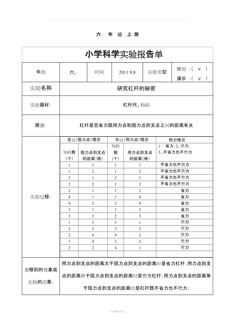 教科版六年级科学全年实验报告.doc_第2页