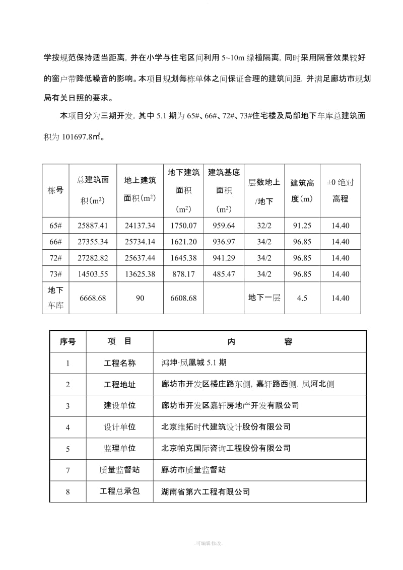 施工现场安全生产应急预案.doc_第2页