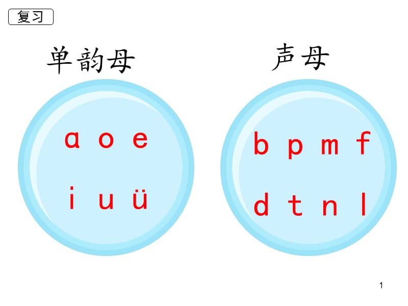 课文gkhppt课件_第1页