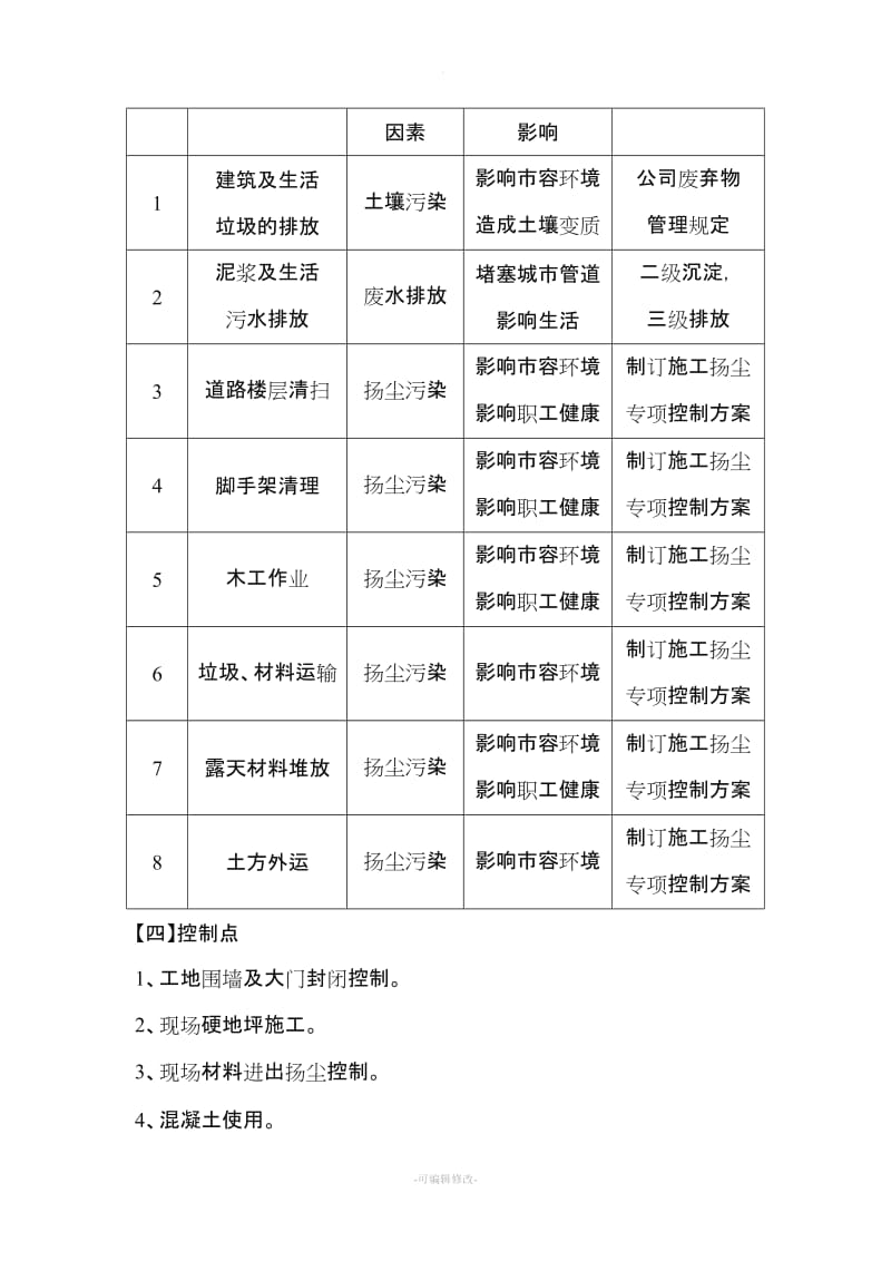 施工现场扬尘控制措施方案.doc_第2页