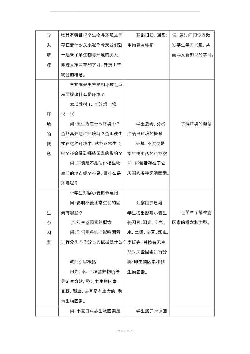 人教版生物七级上册.《生物与环境的关系》教案.doc_第2页