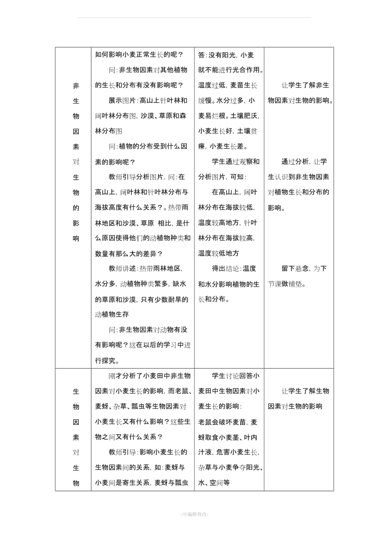 人教版生物七级上册.《生物与环境的关系》教案.doc_第3页