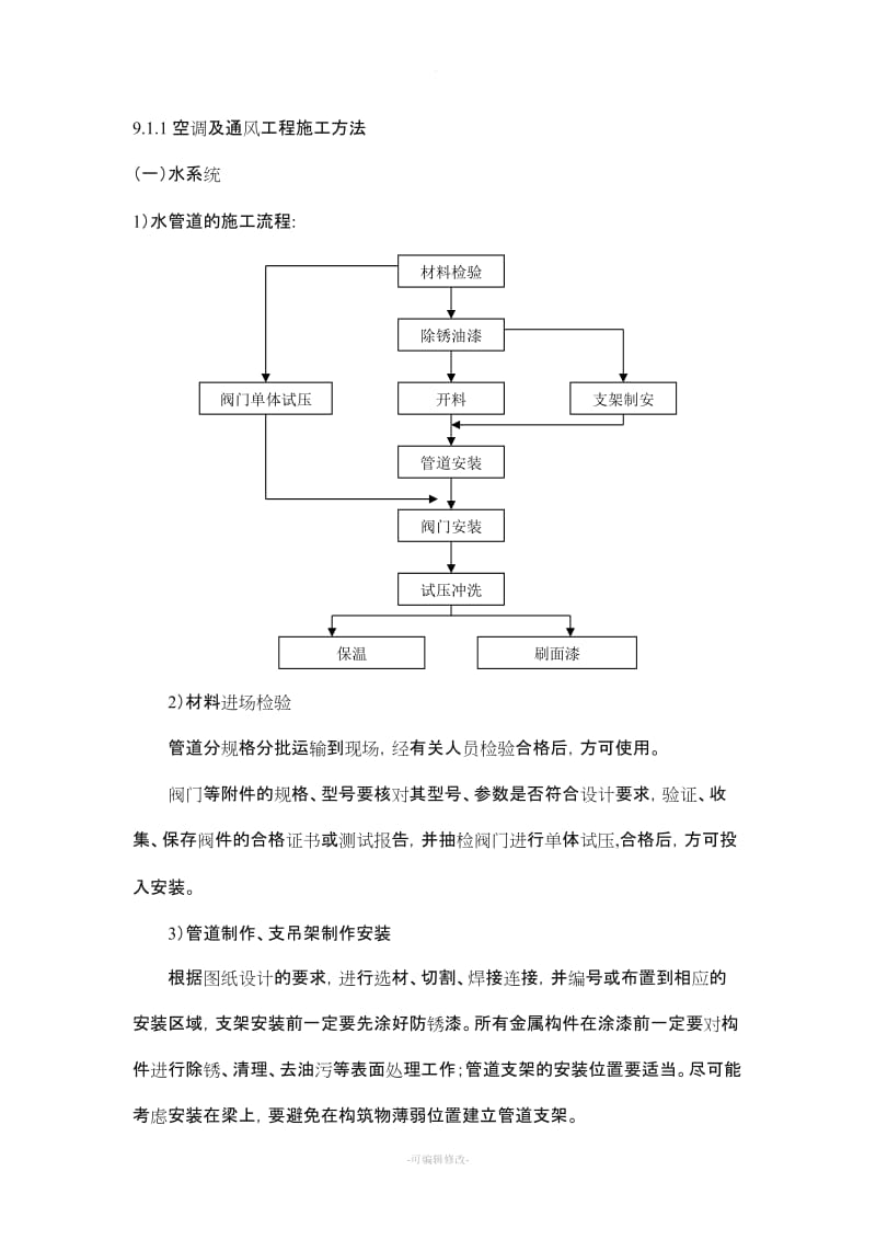 空调施工方案新版.doc_第1页