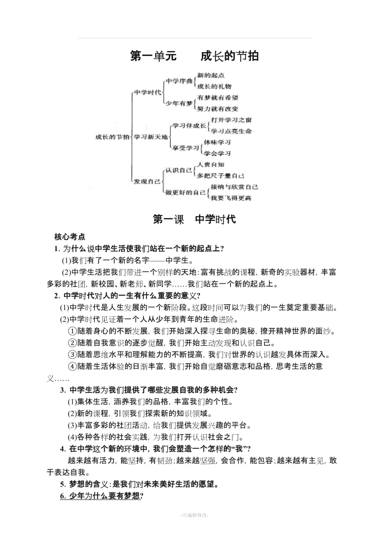 人教版七年级道德与法治：上册-考点汇总.doc_第1页