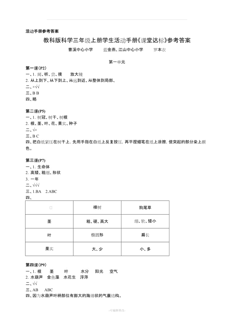 小学科学学生活动手册参考答案(上册版).doc_第1页