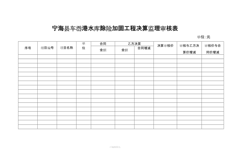 监理决算审核意见书.doc_第3页