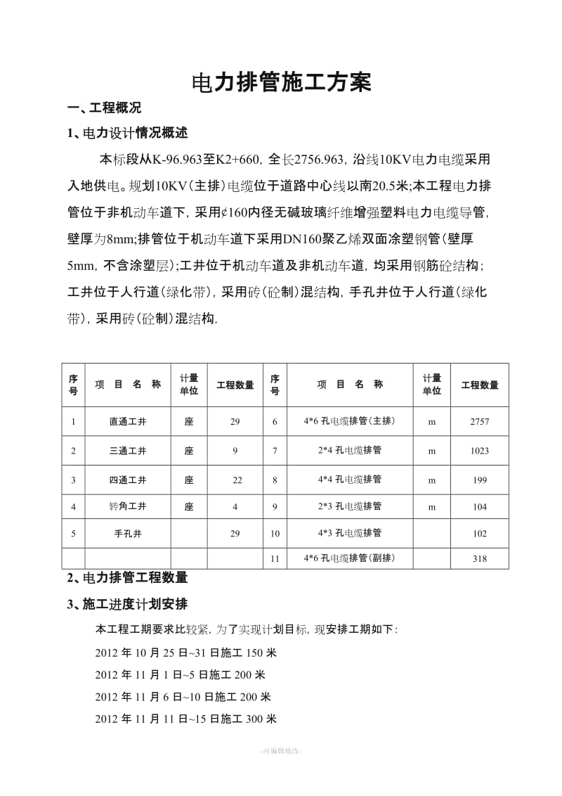 电力排管施工方案.doc_第1页