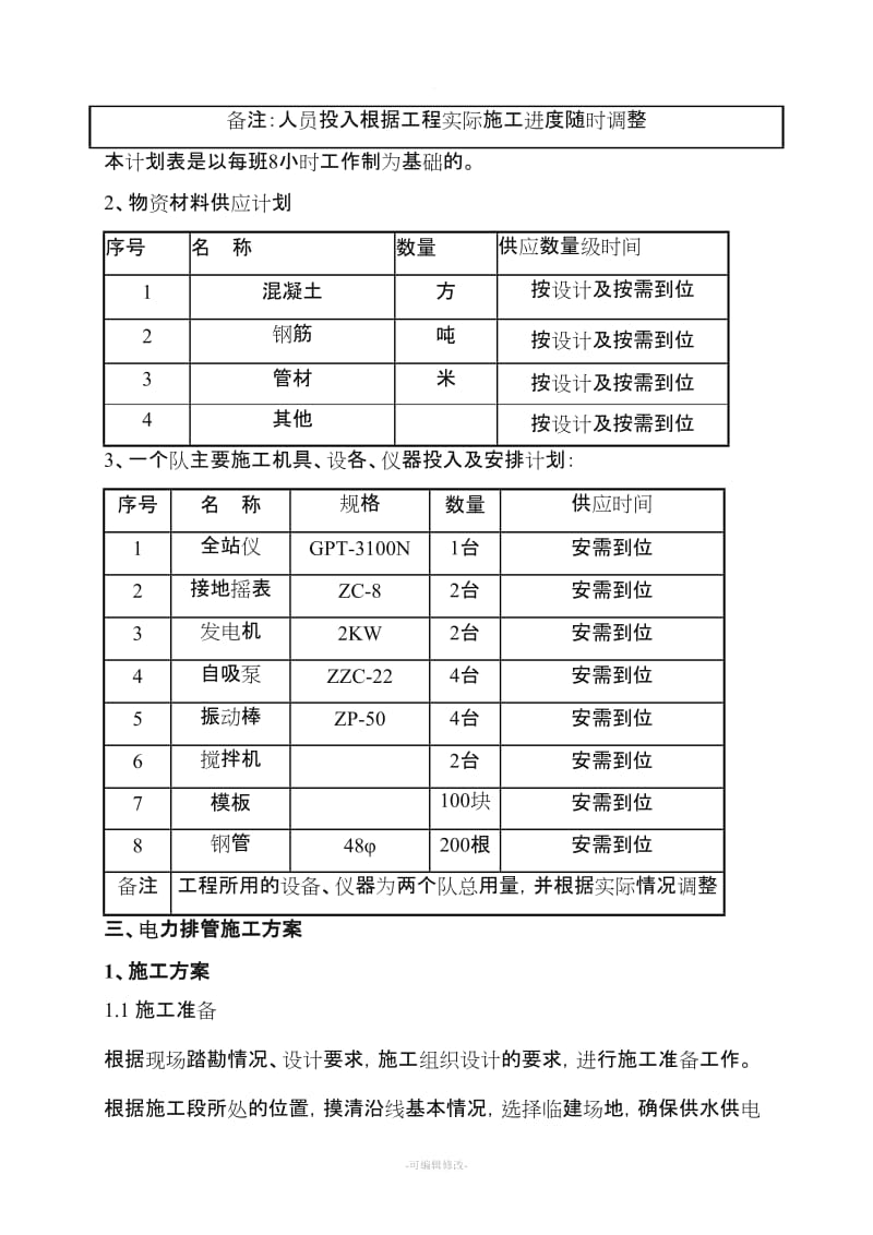 电力排管施工方案.doc_第3页