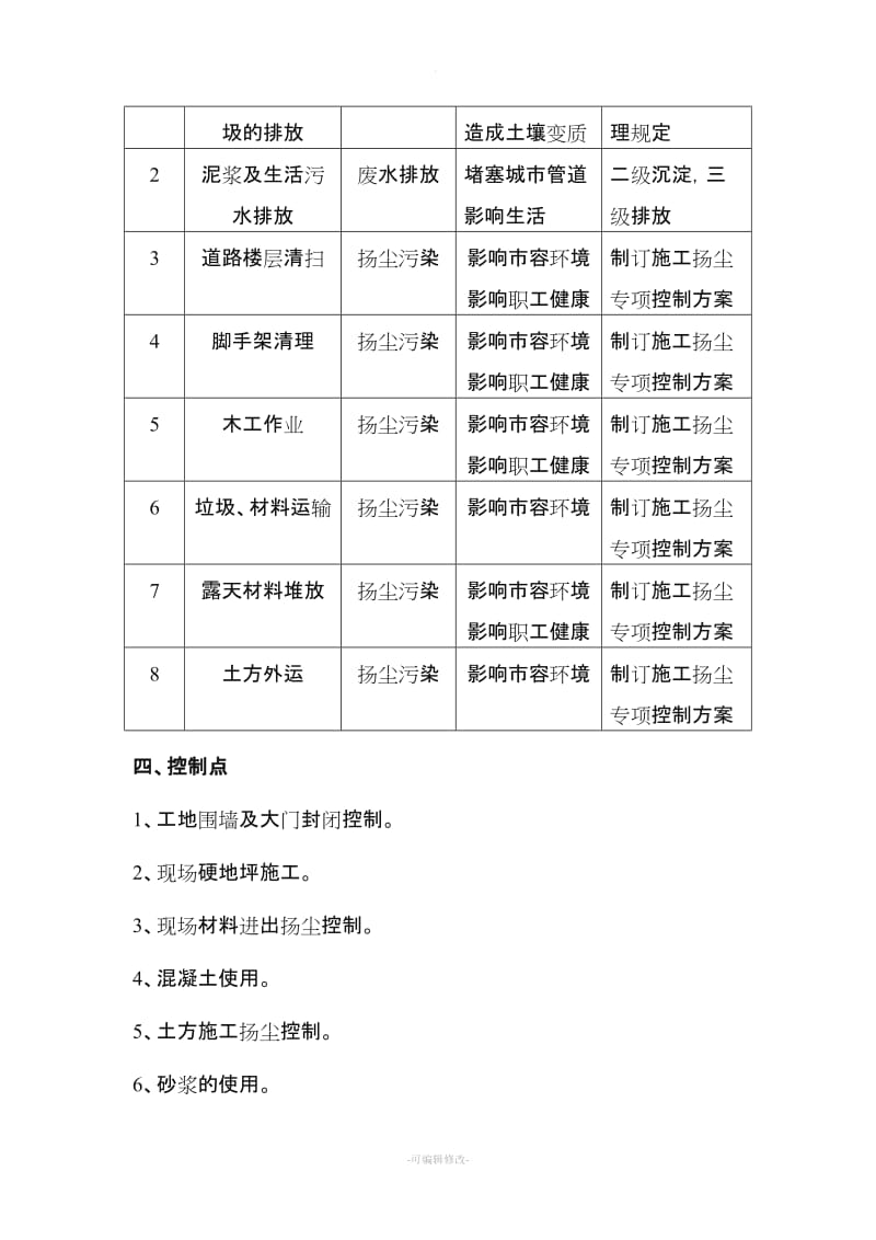 施工现场扬尘控制专项方案.doc_第2页