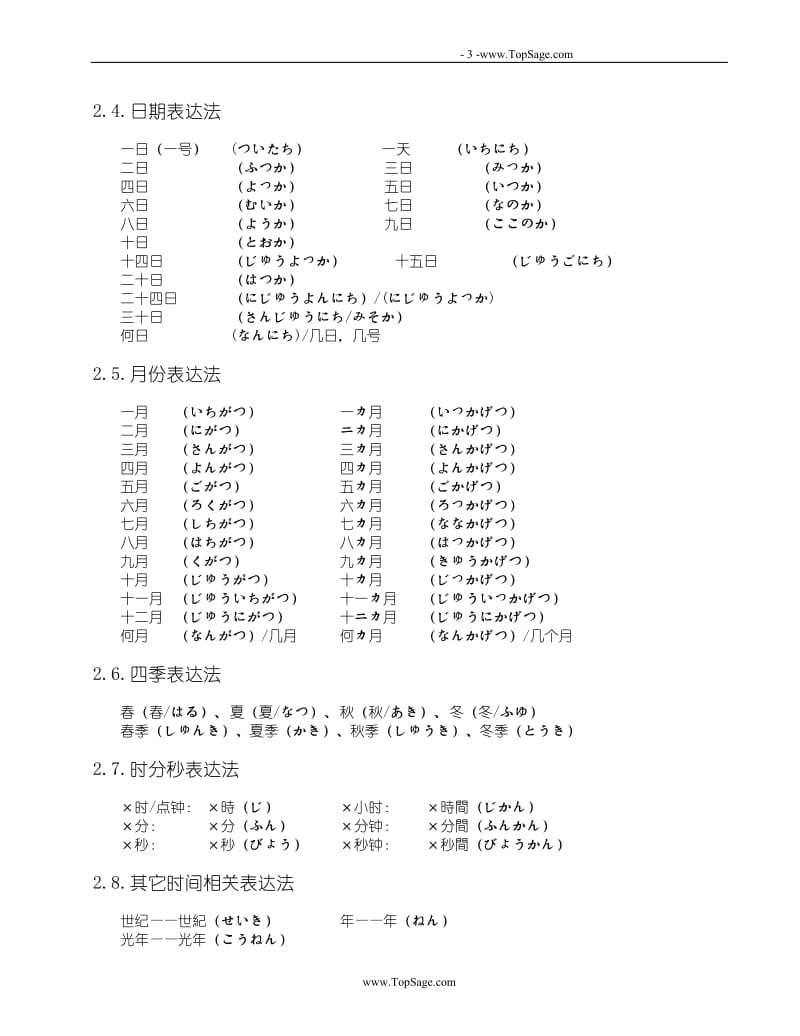 标准日本语笔记.doc_第3页