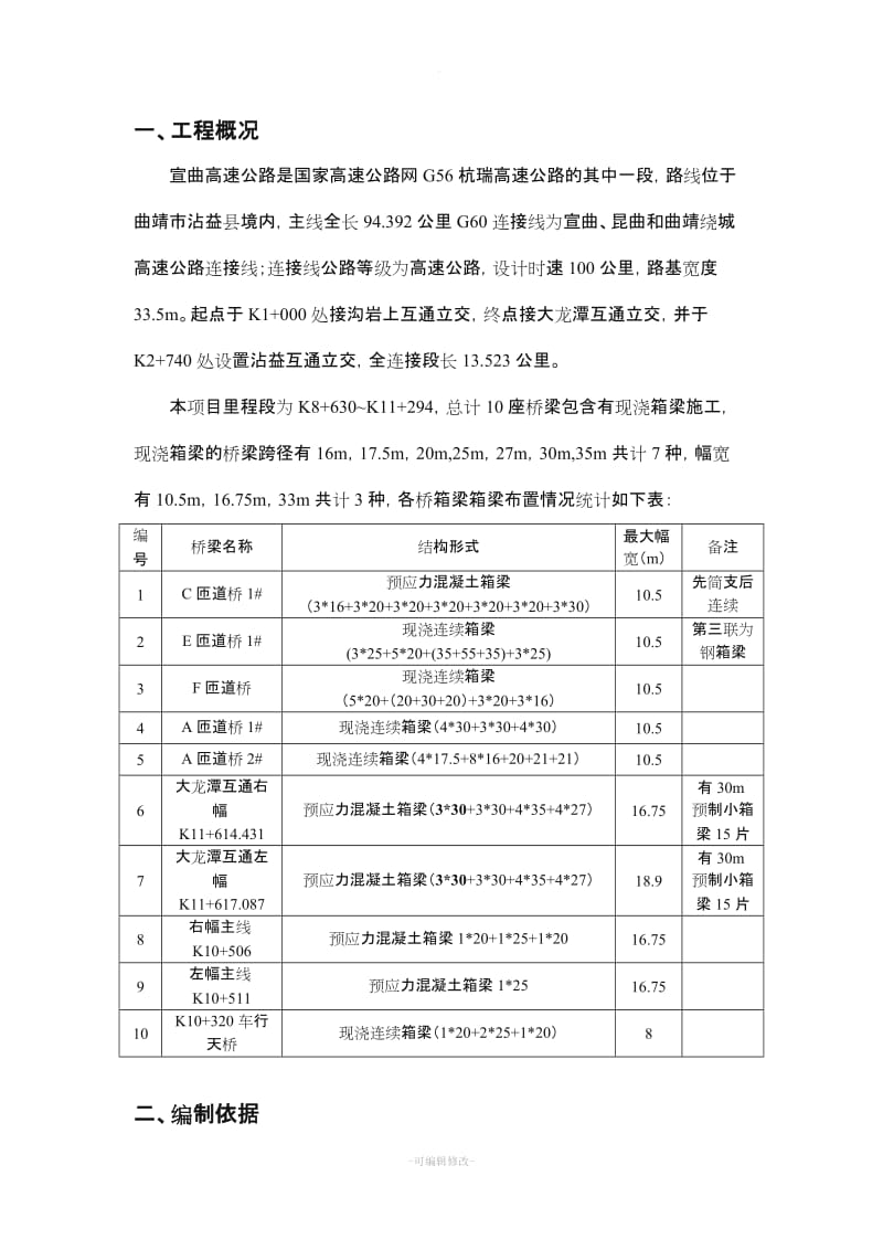 贝雷梁支架专项施工方案.doc_第3页