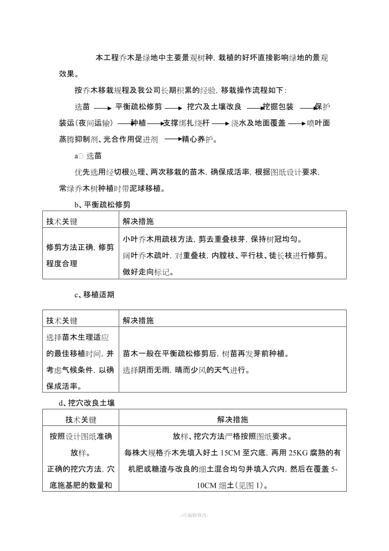 苗木栽植方法及施工方案.doc_第2页