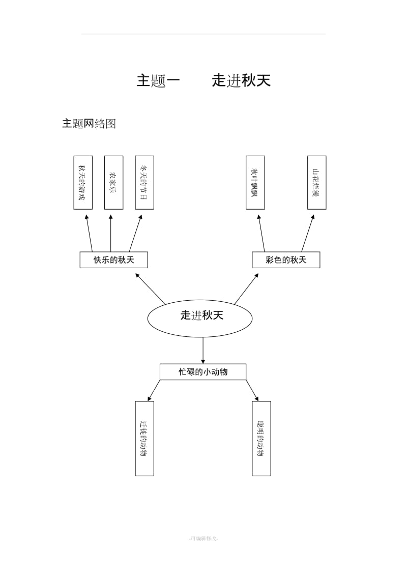 幼儿园教案《走进秋天》.doc_第1页