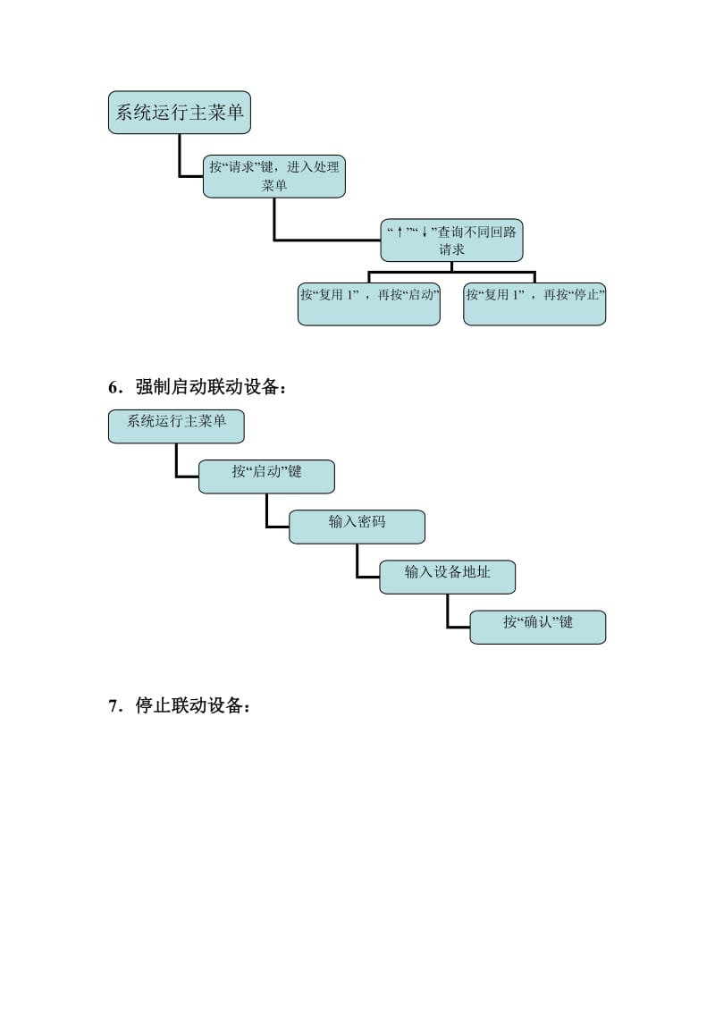 EN(M)主机操作示意图.doc_第3页