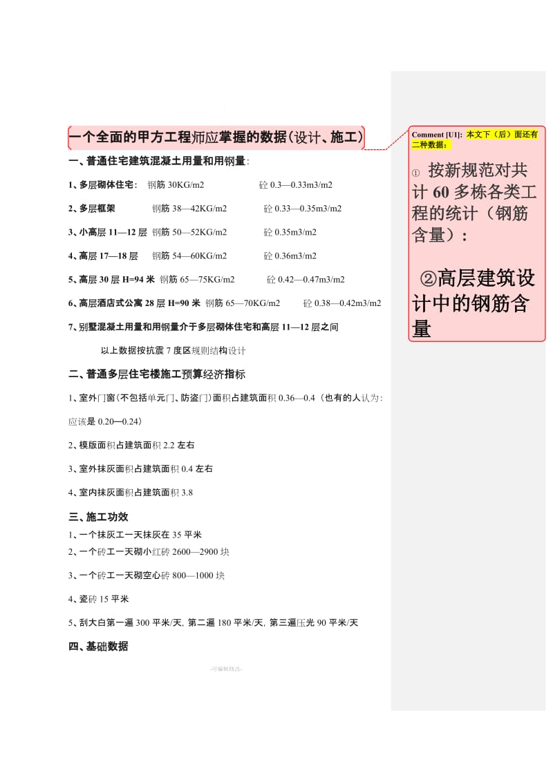 普通工程每平方米的钢筋用量和混凝土的用量.doc_第1页