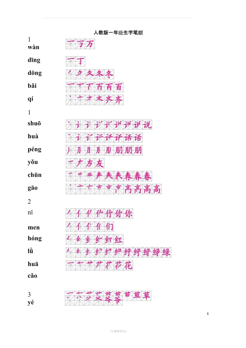 人教版一年级下册生字笔顺(整理).doc_第1页