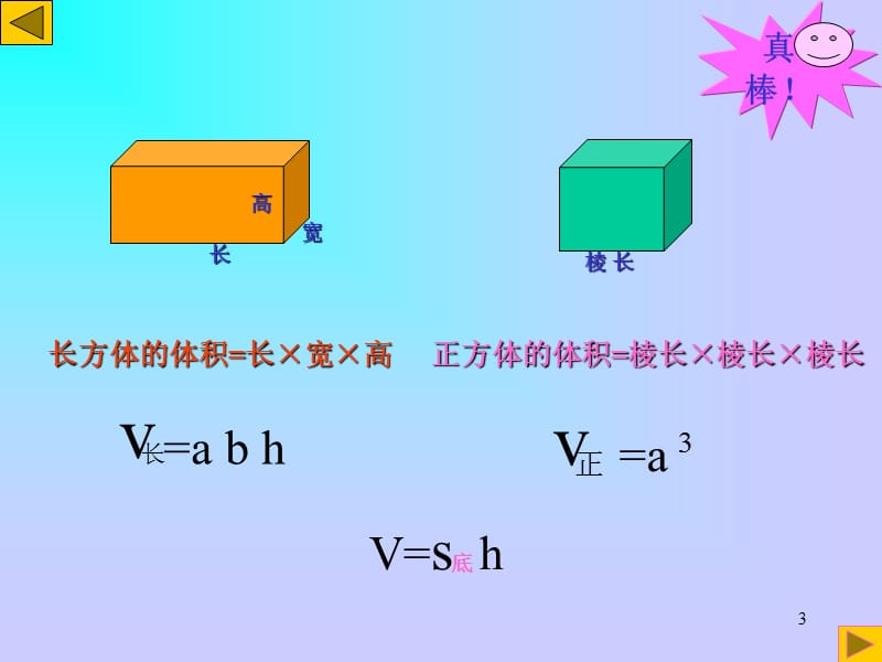 圆柱的体积ppt课件_第3页