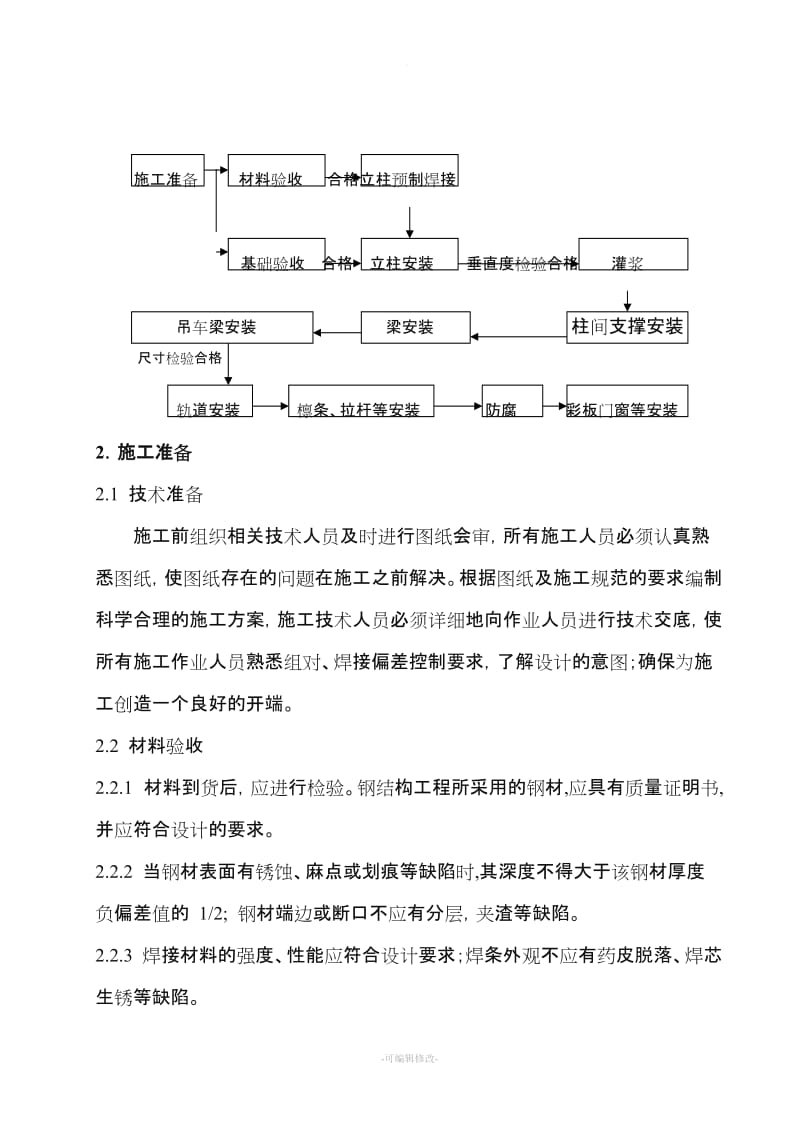 钢结构施工组织设计方案.doc_第2页