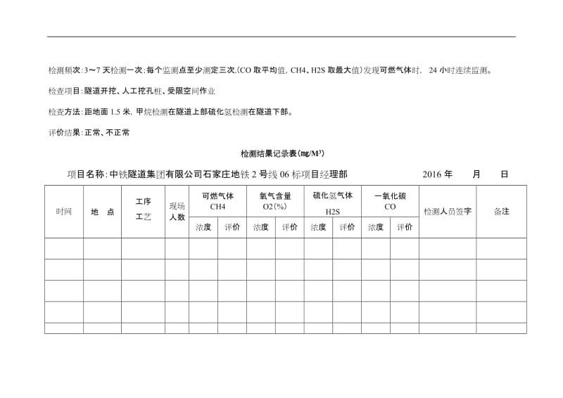 气体检测结果记录表.doc_第2页