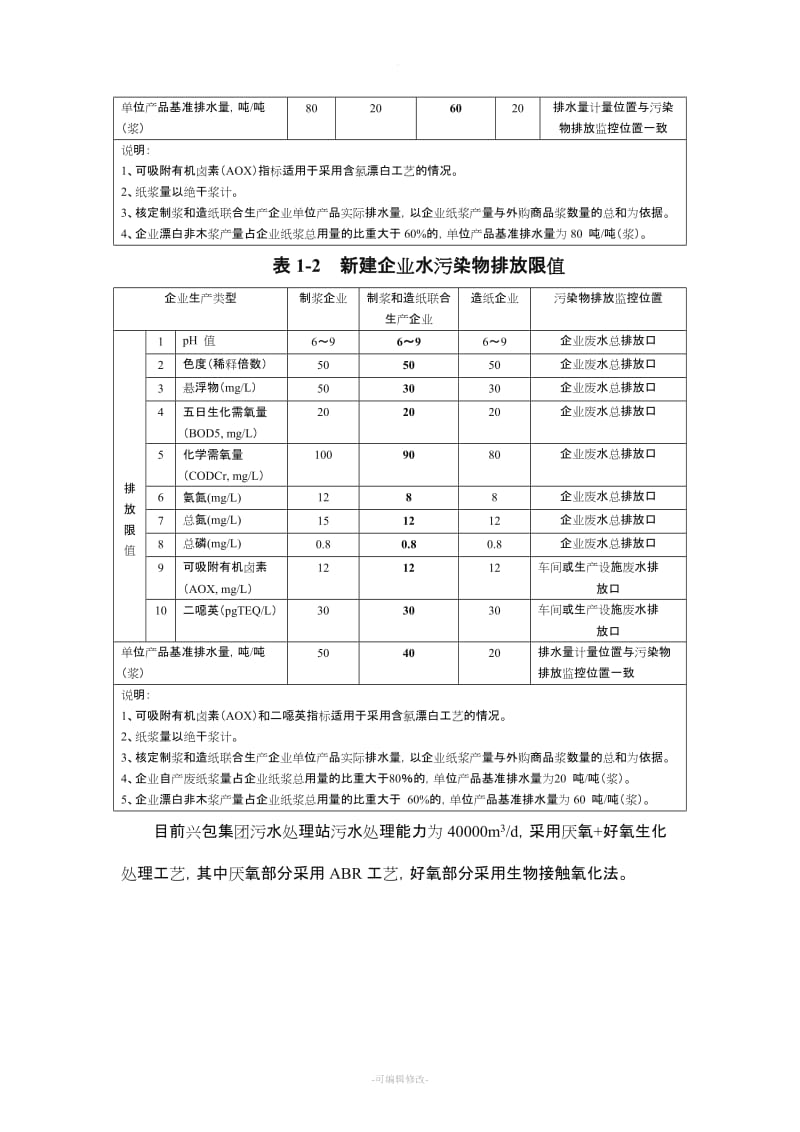 某造纸集团氧化塘污水处理设计方案.doc_第2页