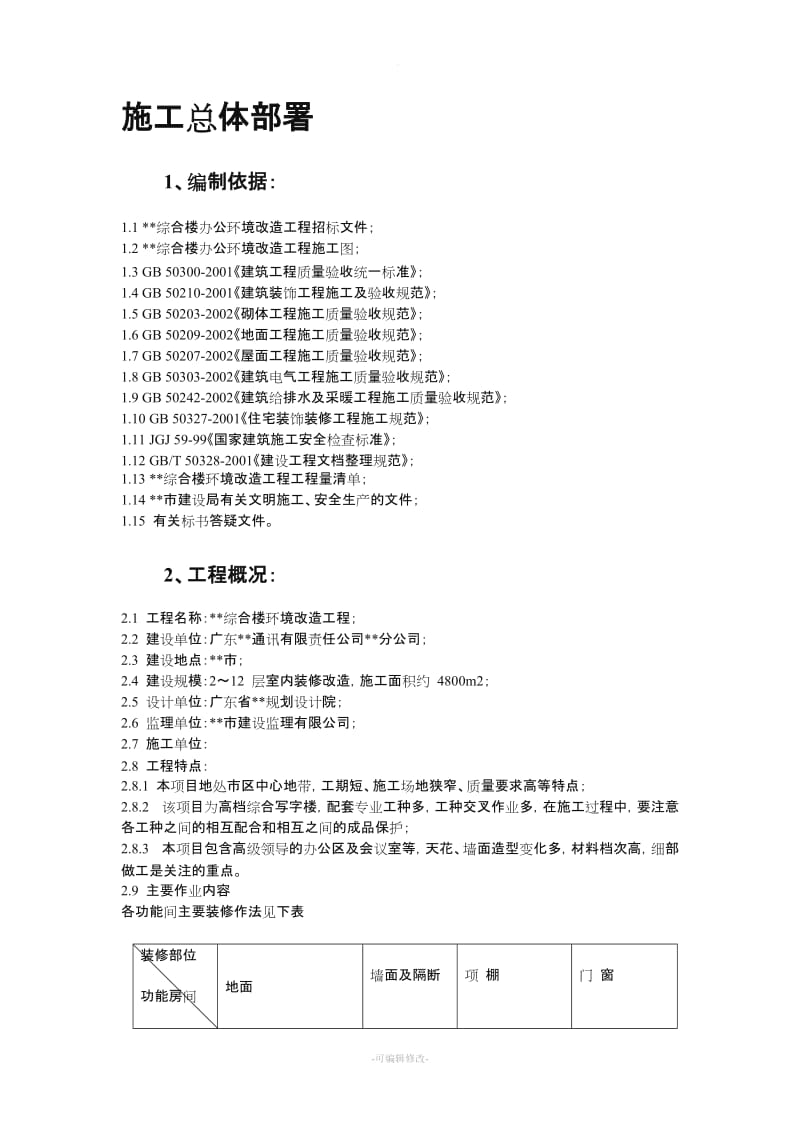 某办公楼改造装饰工程施工组织设计方案.doc_第2页