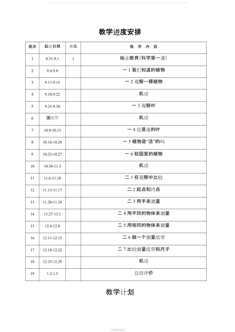 教科版一年级《科学》上册全册教案.doc_第2页